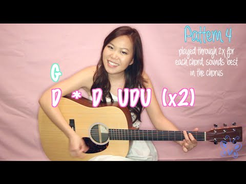 Shake It Off Guitar Lesson Tutorial EASY - Taylor Swift [Chords|Strumming|Full Cover] (No Capo!)