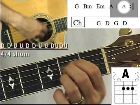 Christian Guitar Chords - &quot;Come Now is the Time to Worship&quot;