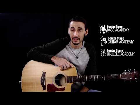 How You Remind Me Guitar Lesson | Nickelback | How To Play