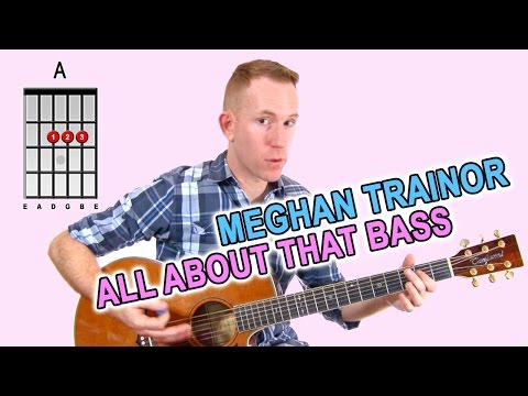 Meghan Trainor ★ All About That Bass ★ Guitar Lesson - How To Play Tutorial