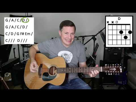 As Tears Go By | The Rolling Stones | How to Play Guitar Chords
