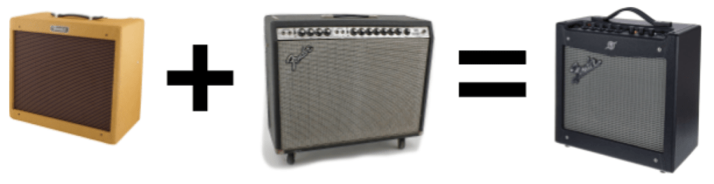 Fender Mustang I V2 Review (2023) - Feature Packed Budget Practice 