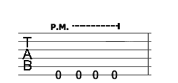 guitar tab symbols - Palm Muting – “PM”