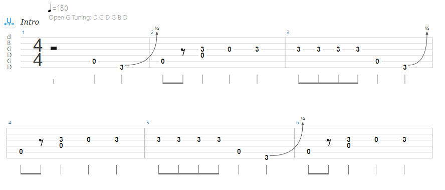 Ultimate Guide to Open G Tuning - The White Stripes – Death Letter Tab