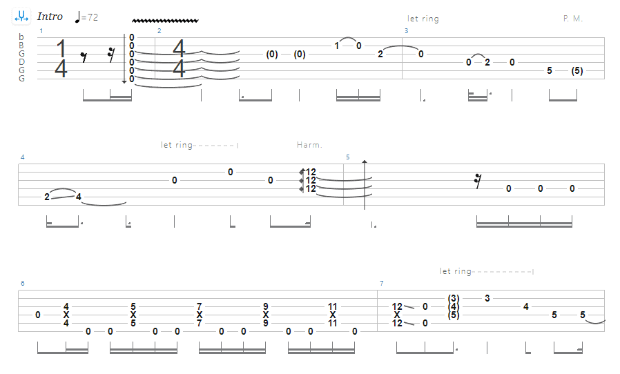 Ultimate Guide to Open G Tuning - Pink Floyd - Fearless Tab