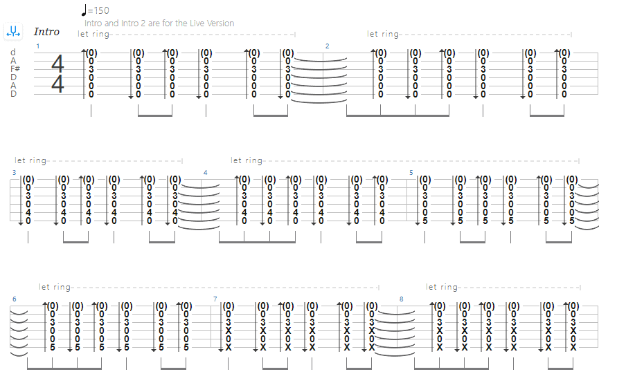 Guide to Open D tuning - Boys Like Girls - Thunder tab