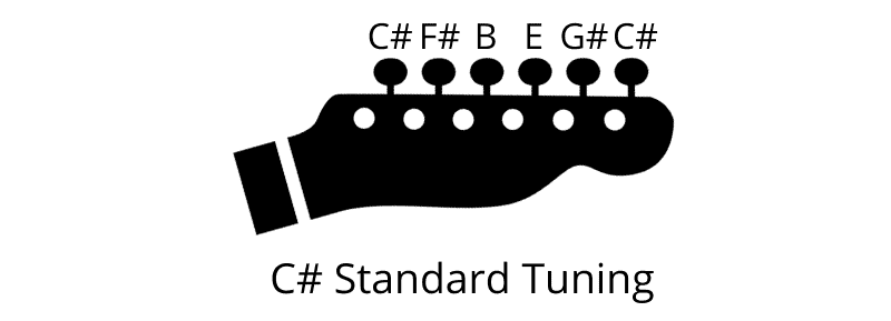 C# Standard Tuning
