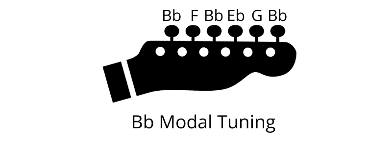 Alternate Tunings for Guitar - Bb Modal Tuning