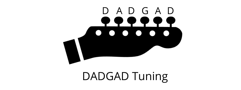 Alternate Tunings for Guitar - DADGAD Tuning
