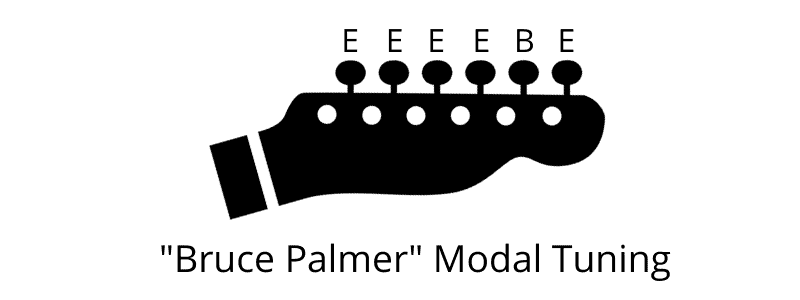 Alternate Tunings for Guitar - Bruce Palmer Modal Tuning