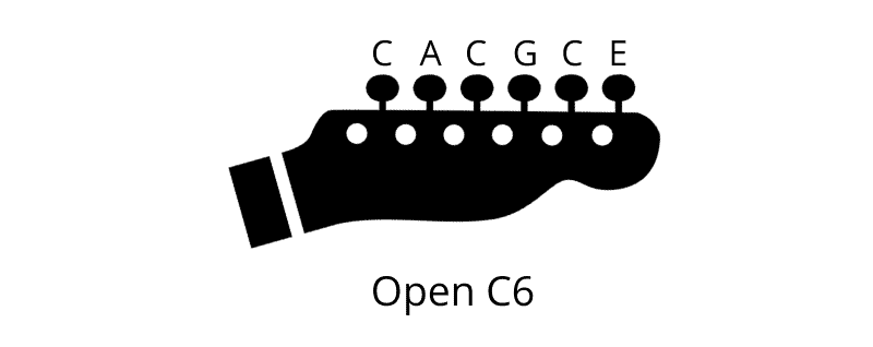 Alternate Tunings for Guitar - Open C6