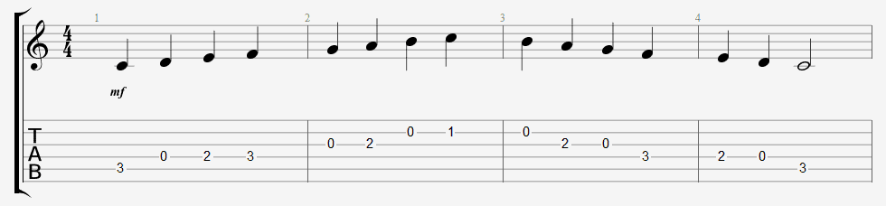 C Major in TABs and Standard Notation