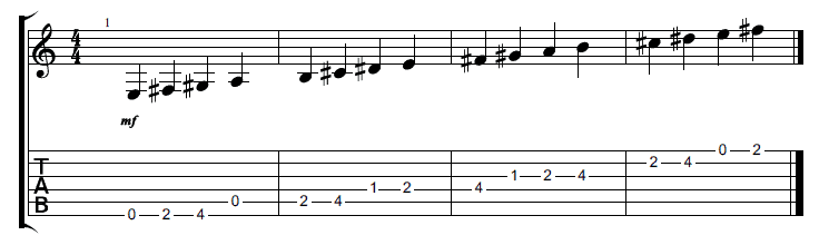 Standard Notation