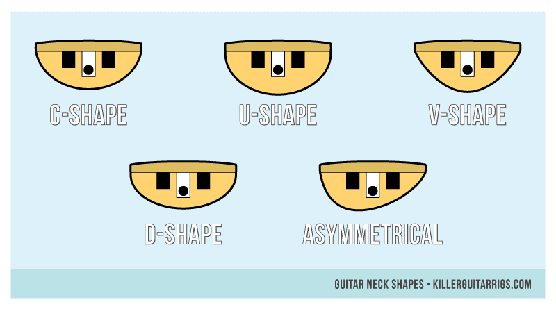 Common Guitar Neck Shapes