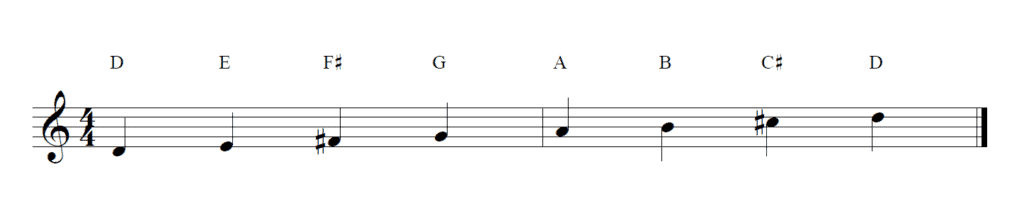 D Major Scale -  two sharps