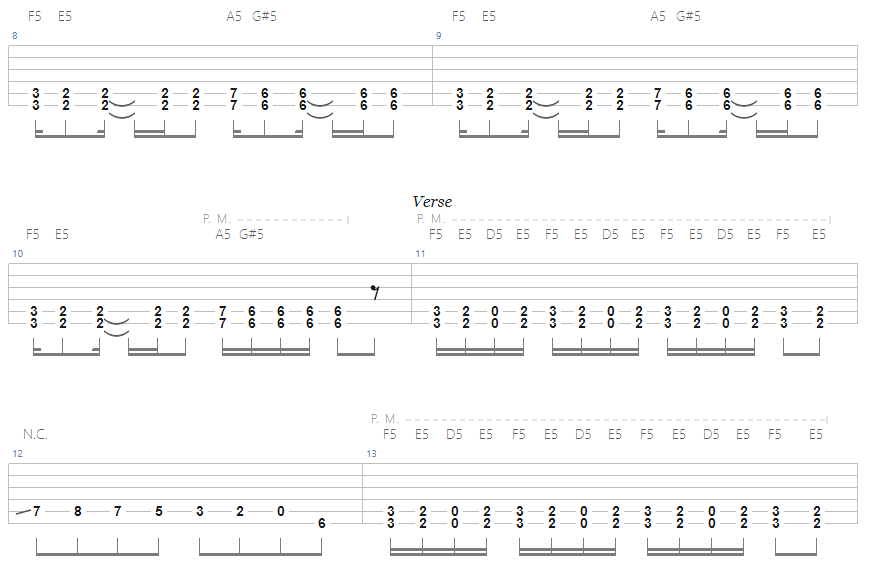 Ultimate guide to Drop C Tuning - System of a Down - Shimmy