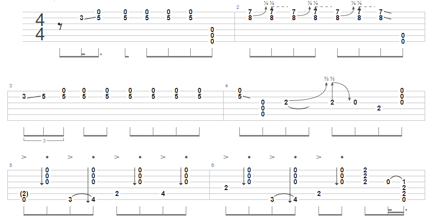 A Complete Guide to Eb Tuning - Stevie Ray Vaughan – Pride and Joy