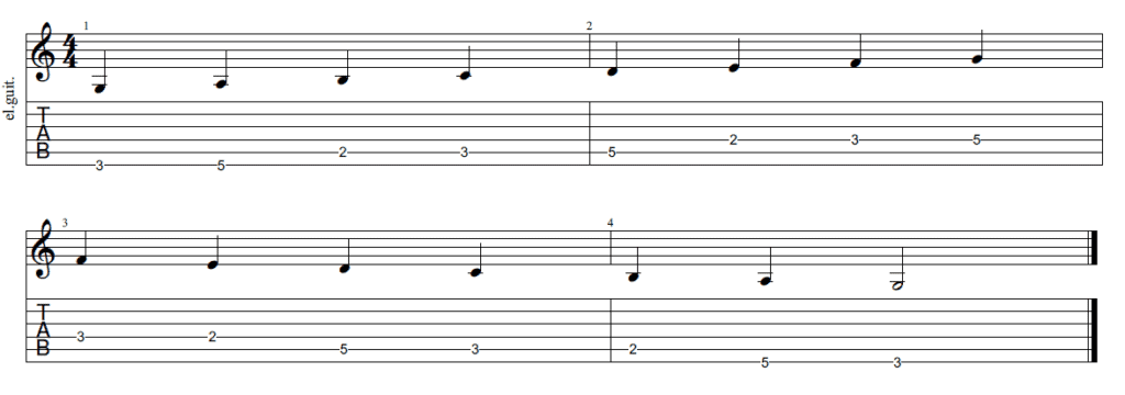 The Mixolydian Mode for Guitarists -  Tab