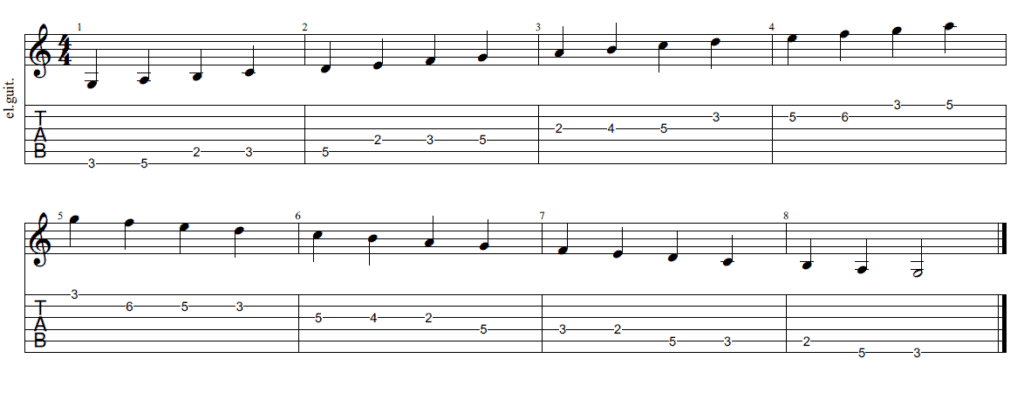 The Mixolydian Mode for Guitarists - Melody
