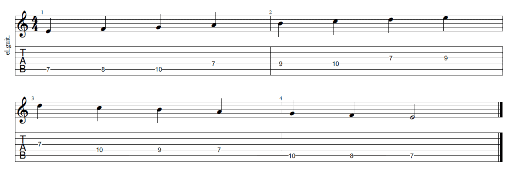 The Phrygian Mode for Guitarists - Tab