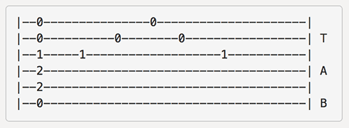 Steps to learn guitar - Bar of guitar tablature